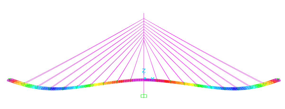 Cable Stay Bridge Simulation