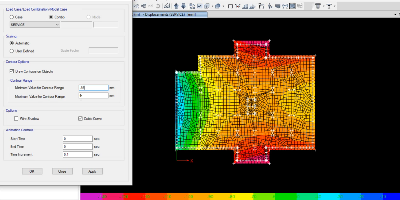 Foundation Design