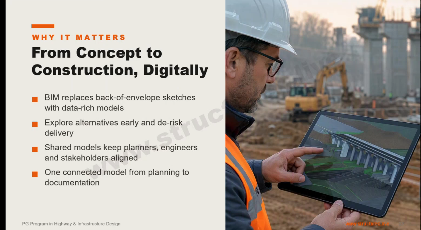 Data Integration in different software arc gis+infrawork